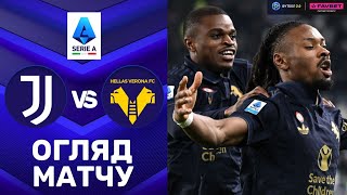 Ювентус – Верона. Чемпіонат Італії, 27-й тур / Огляд матчу