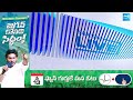 CM Jagan Grand Entry In Pedakurapadu | YSRCP Election Campaign | AP Elections |  @SakshiTV  - 02:43 min - News - Video