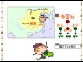 世界史　古代の中国史  