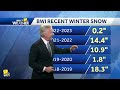 How much snow could Baltimore get in 2023-24?(WBAL) - 05:09 min - News - Video