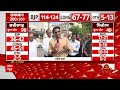 Rajasthan Assembly Election : गहलोत-पायलट की फूट का बीजेपी को मिला फायदा | BJP | Congress  - 03:24 min - News - Video