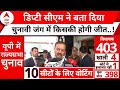 RS Elections 2024: सपा में भगदड़..कांग्रेस का पता नहीं.. - Keshav Prasad Maurya | ABP News