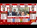 MCD Election Results: MCD में जीत के बाद क्या बोले छोटे केजरीवाल ?  - 07:10 min - News - Video