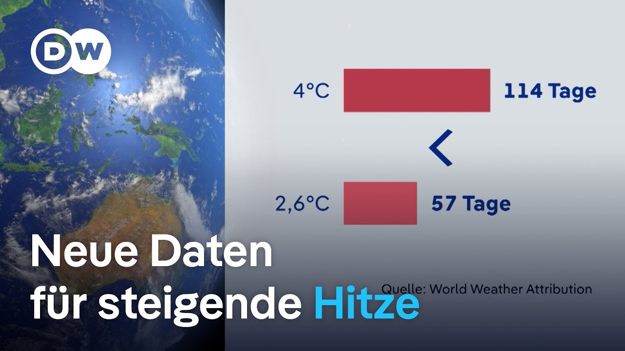 Expert erwarten weitere globale Erwärmung | DW Nachrichten