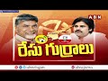 శ్రీకాకుళం లో టీడీపీ నేతల సంబరాలు | Srikakulam TDP Leaders Celebrations | ABN Telugu  - 03:19 min - News - Video