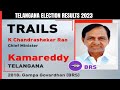 Telangana Election Results | Telangana Chief Minister KCR In Trouble As Congress Surges Ahead: Leads