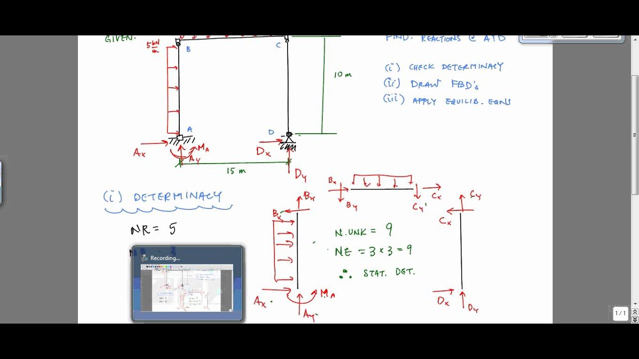 Calculating Reactions of a Frame - Structural Analysis ... inverter pin diagram 