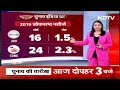 Lok Sabha Election 2024: Rajasthan में BJP फिर किला फतेह करेगी या Congress दे पाएगी चुनौती | NDTV  - 09:56 min - News - Video
