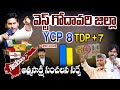 Who wins in West Godavari | Atmasakshi Election Survey in AP 2024 |AP Elections 2024