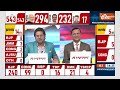 Lok Sabha Election Result: NDA या I.N.D.I.A किसके सिर जीत का ताज ? BJP  - 03:44 min - News - Video