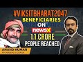 There are Many People who have Benefit | Anand Kumar, PM Aawas Yojana Beneficiary | NewsX