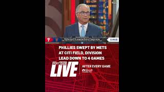 The Phillies "didn't deserve to win anything in this series" 😳