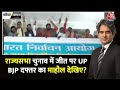 Black And White: Rajya Sabha Election में जीत पर कैसा है UP BJP दफ्तर का माहौल? | Sudhir Chaudhary