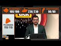 Nifty @ Record High After BJPs Landslide Victory |  Axis Bank & Zee Ent In Focus | Last Tick  - 35:22 min - News - Video