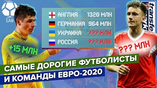 Самые ДОРОГИЕ футболисты и команды ЕВРО-2020