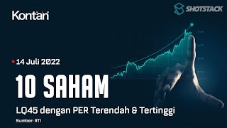 IHSG NAIK, CEK 10 Saham LQ45 dengan PER Terendah & Tertinggi (14/07/2022)