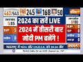 Lok Sabha Opinion Poll 2024 LIVE: 2024 में तीसरी बार मोदी PM बनेंगे ! BJP Vs Congress