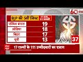 BJP Candidates 5th List: 5वीं लिस्ट में BJP ने कई दिग्गजों को दिया झटका ! | 2024 Election  - 04:09 min - News - Video
