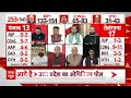 लोकसभा से पहले Nitish Kumar को Caste Census का मिलेगा फायदा ? । abp C Voter Loksabha - 05:41 min - News - Video