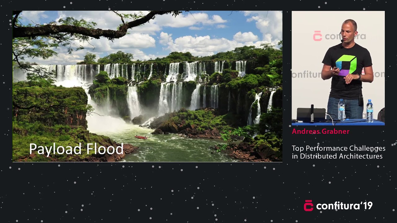 2019 - Andreas Grabner - Top Performance Challenges in Distributed Architectures