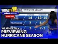 Weather Talk: Previewing hurricane season