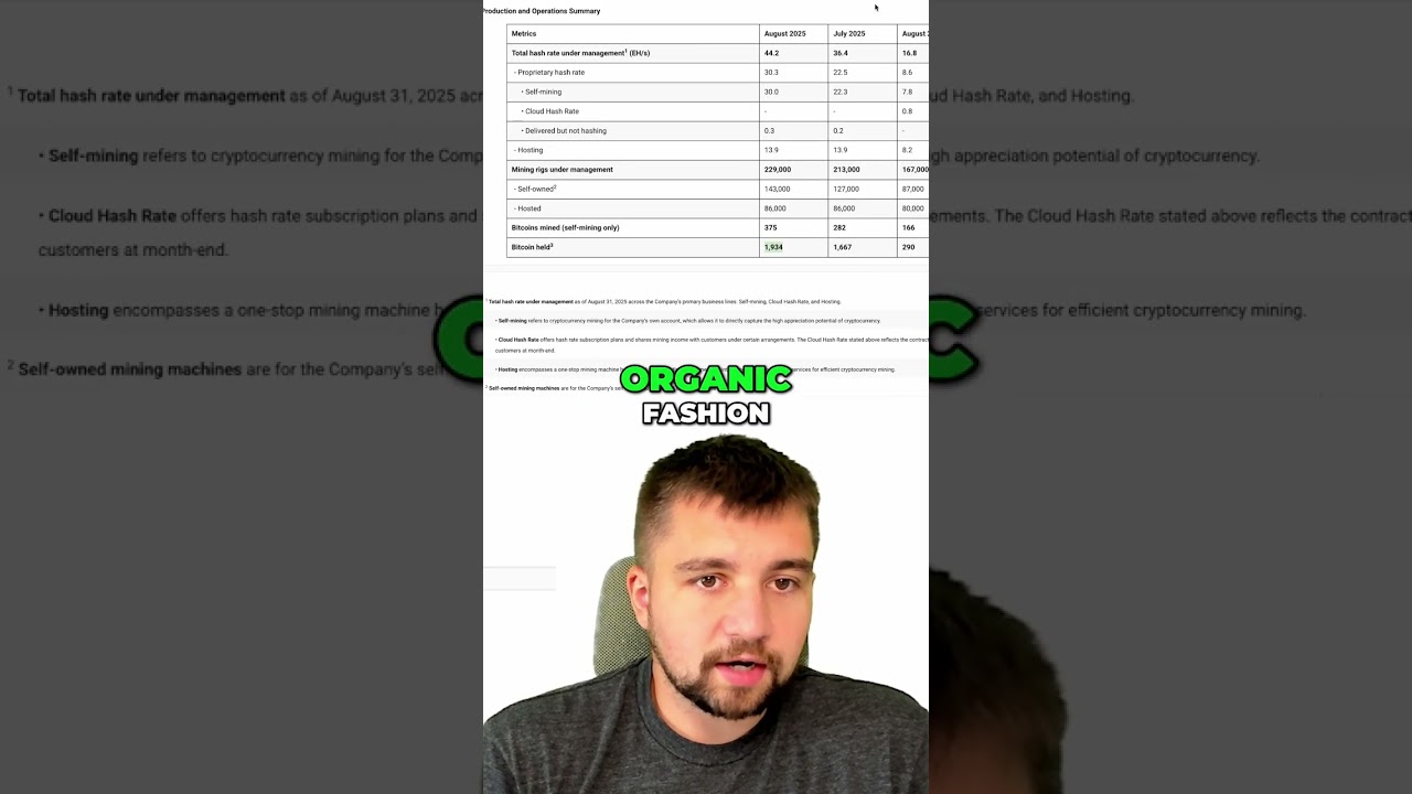 Bitcoin Miners: The Organic Bitcoin Treasury You Didn't Know shorts