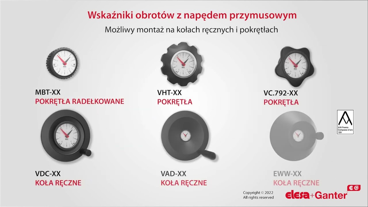 Wskaźniki obrotów z napędem przymusowym video