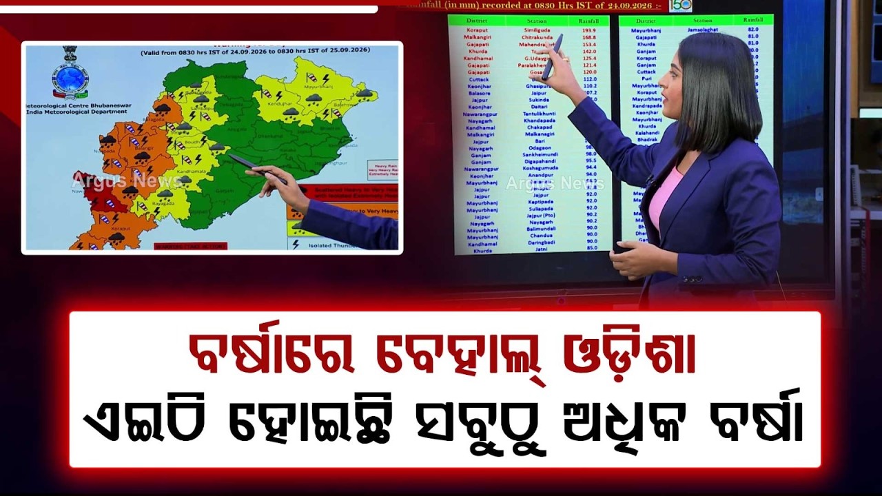 Odisha Heavy Rain | Deep Depression Triggers Record Rainfall in 58 Stations | Flood News |ArgusNews