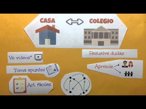Previa Youtube Previa Youtube