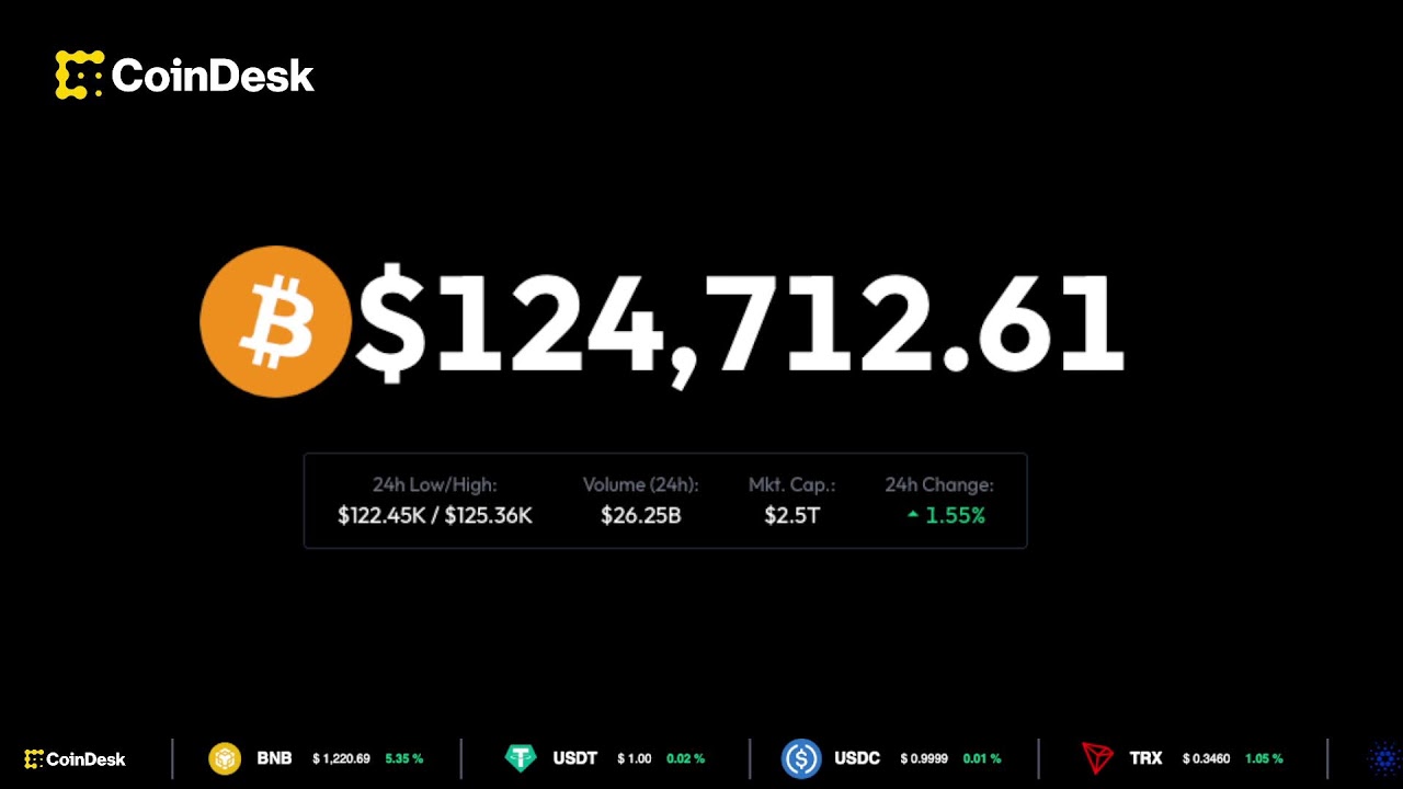 LIVE: BTC All-Time High🚀