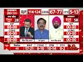 Madhya Pradesh Election Opinion Poll 2023: MP में किसकी सरकार ? | abp news C Voter Survey  - 11:54:56 min - News - Video