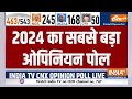 Lok Sabha Opinion Poll 2024 India TV : 2024 का सबसे बड़ा ओपिनियन पोल | BJP Vs Congress