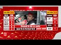 Breaking News: Akhilesh Yadav की बढ़ी सिरदर्दी ? एक और विधायक ने की क्रॉस वोटिंग | Samajwadi Party  - 02:20 min - News - Video