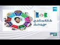 MLA Kethireddy Venkatarami Reddy On YSRCP Election Manifesto 2024 | AP Elections 2024 | @SakshiTV  - 03:18 min - News - Video