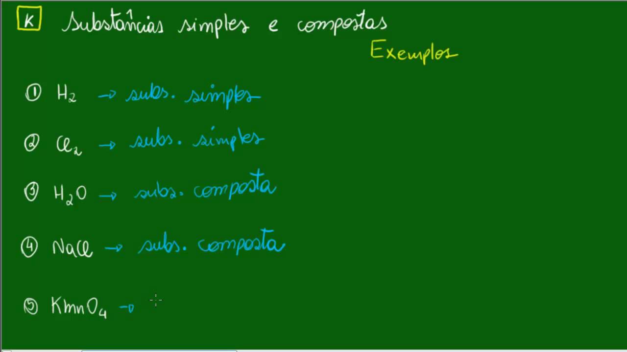 Exemplos De Substâncias Puras Simples E Compostas