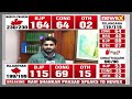 #December3OnNewsX | ‘People Voted For PM Modi Guarantees ‘ | BJP MP Ghanshyam Tiwari On NewsX| NewsX  - 01:46 min - News - Video