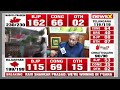 #December3OnNewsX | ‘People Voted For PM Modi Guarantees ‘ | BJP MP Ghanshyam Tiwari On NewsX| NewsX