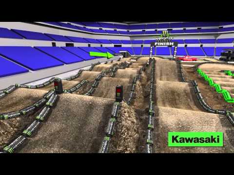 Supercross LIVE! 2014 - Indianapolis 3-1-14 - Monster Energy Supercross Animated Track Map