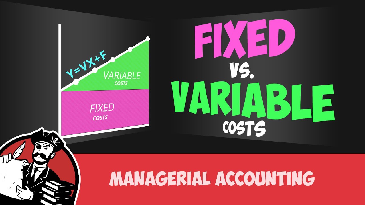 fixed-and-variable-costs-managerial-accounting-tutorial-3-youtube