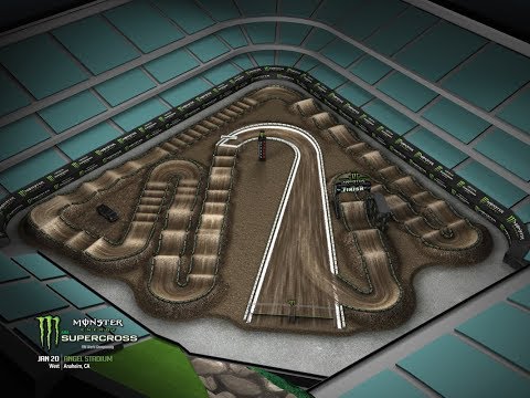 What Parts of a Supercross Track Actually Make Riders Tired?