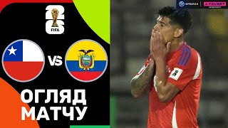 Чилі – Еквадор. Чемпіонат світу 2026, кваліфікація / Огляд матчу