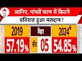 Lok Sabha Election: जानिए, 2019 के मुकाबले 2024 के पांचवें चरण में कितने प्रतिशत हुआ मतदान? | ABP |