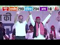 Lok Sabha Election Results 2024: BJP के हाथ से कैसे फिसली Ayodhya? ये हो सकते हैं 4 बड़े कारण?  - 07:25 min - News - Video