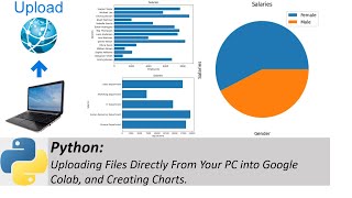 Python: Uploading Files Directly From Your PC into Google Colab, and Creating Charts.