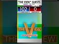 The View booked 100% liberal guests: An insane asylum #shorts