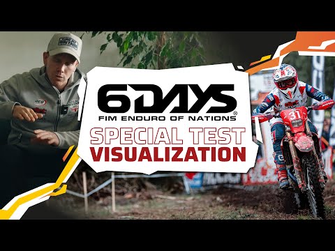 Incredible Full Visualization of the Enduro Test by Steve Holcombe | FIM 6DAYS Spain 2024