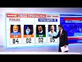 NewsX Opinion Poll: The National Picture & State by State Predictions | Indias Biggest Opinion Poll  - 20:30 min - News - Video