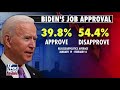 Sen. Braun: There is ‘buyers remorse’ over President Biden - 10:56 min - News - Video