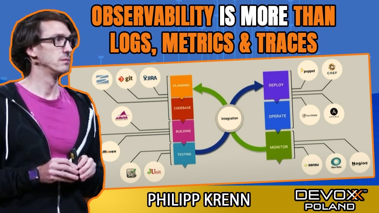 Observability is More than Logs, Metrics & Traces • Philipp Krenn • Devoxx Poland 2021