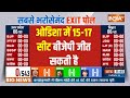 Odisha Loksabha EXIT POLL 2024: ओडिशा में 15-17 सीट बीजेपी जीत सकती है |BJP Vs Congress | एग्जिट पोल